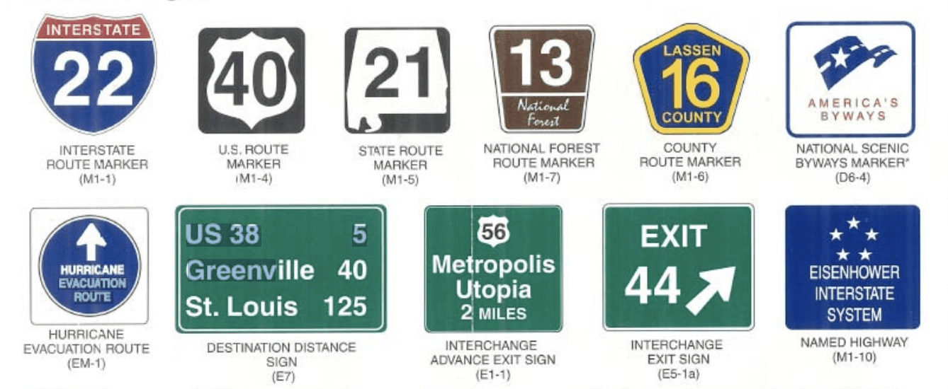Decoding U.S. Road Signs and Symbols - Traffic Safety Resource Center