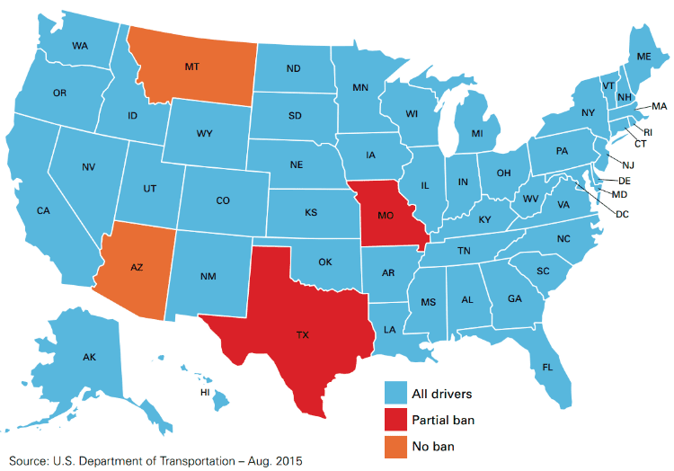 Texting And Driving Laws Bans By State Traffic Safety Resource Center 8260